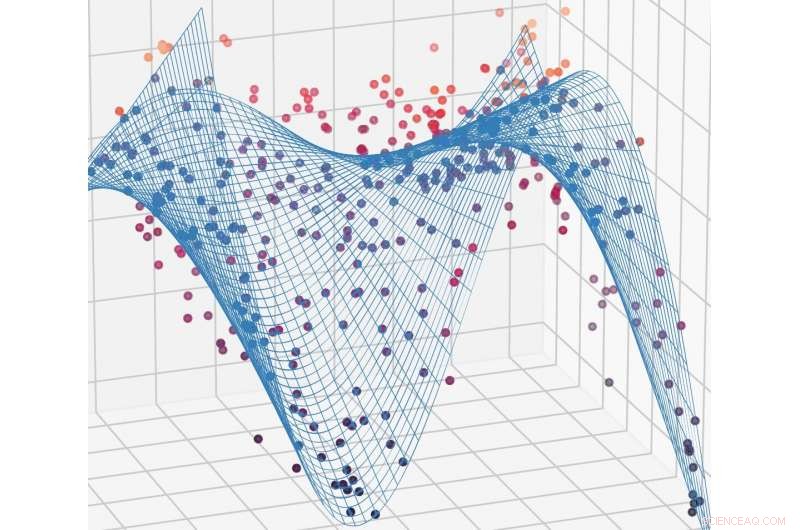 Revolutionizing Transplant Decisions: The Human‑Centric Predictive Algorithm