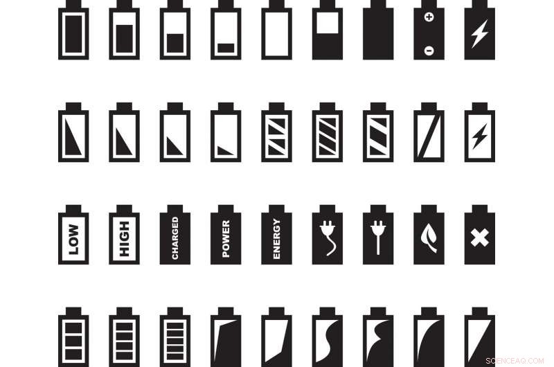 Revolutionizing Battery Production: Inkjet Printing for Lithium‑Ion Electrodes