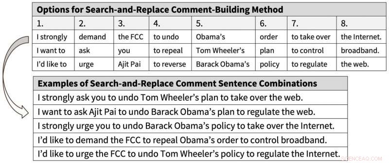 A Real-World Example: How Easily a Government Site Can Be Compromised