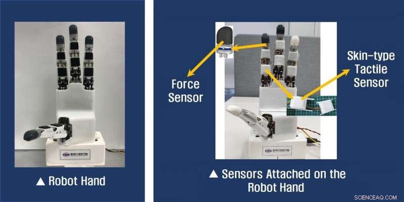 KIMM Unveils Versatile Robot Hand that Grips Eggs and Cuts Paper with Precision