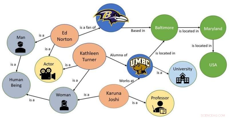 Enforcing Data Compliance: AI-Driven Web Scans for Privacy Protection