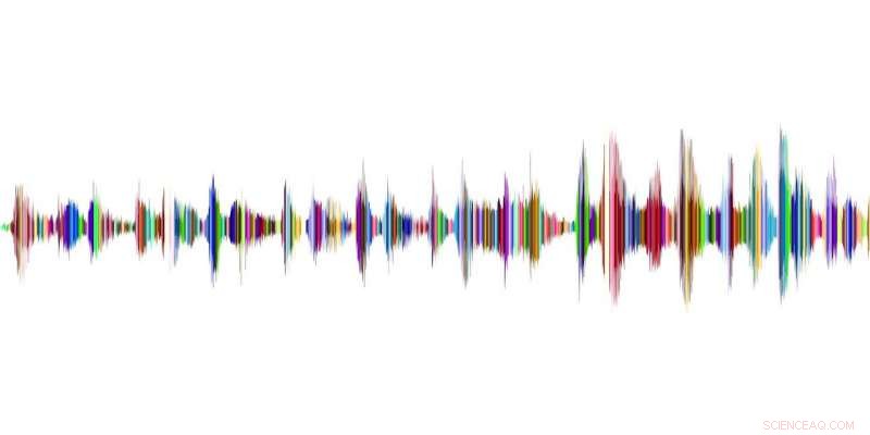 Reading Hypertext Poses Significant Challenges for Deaf and Hard‑of‑Hearing Youth