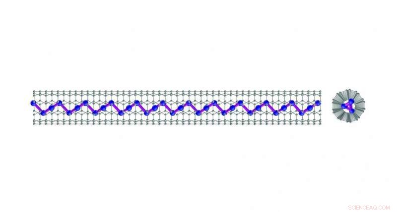 DNA-like Material Promises Even Smaller Transistors