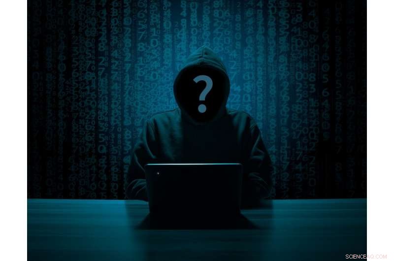 Unveiling the Mind of Hackers: A Psychological Analysis of Cybercriminals