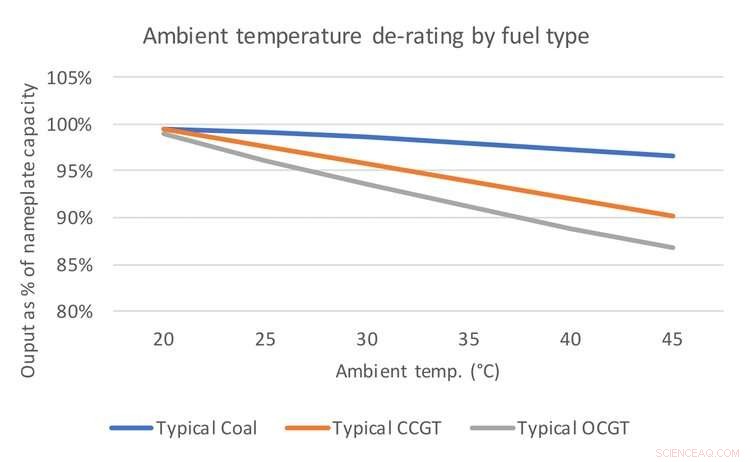 Stay Powered During Disasters: Local Strategies to Keep Your Home Safe