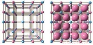Harnessing Waste Heat: Innovative Solutions to Power Electronics