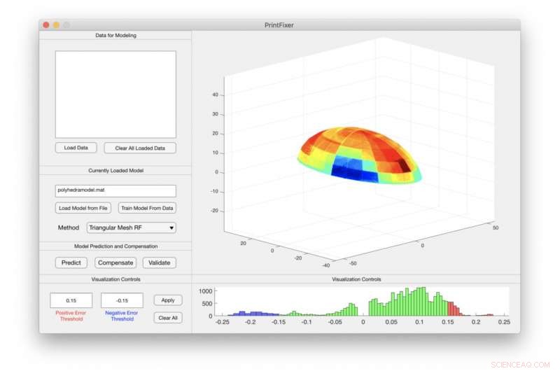 Revolutionizing 3‑D Printing Through Intelligent Machine Learning