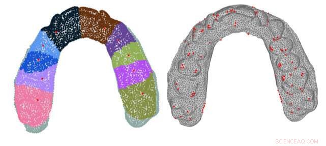 Revolutionizing 3‑D Printing Through Intelligent Machine Learning