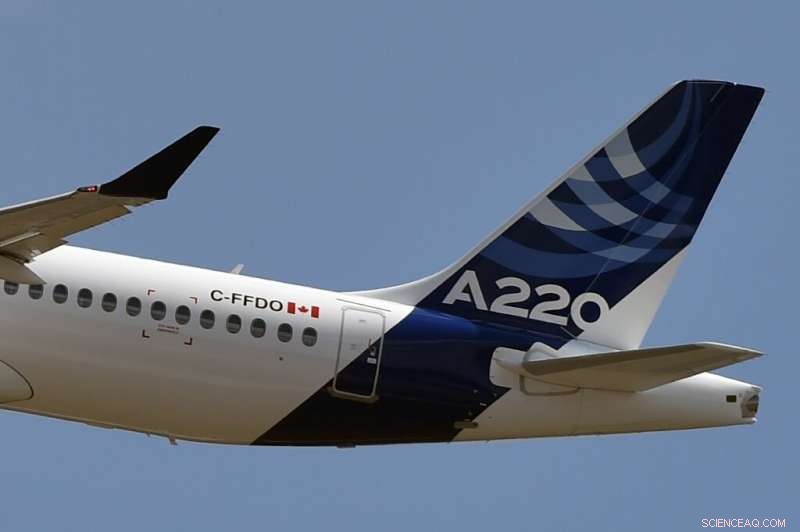 Bombardier Sells A220 Stake to Airbus, Exits Commercial Aviation