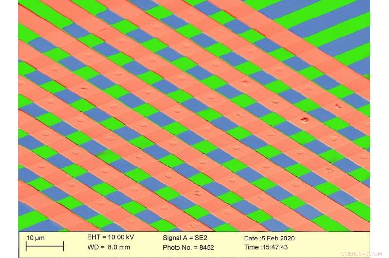 Politecnico di Milano Unveils Sustainable AI Circuit for Efficient Neural Network Computation