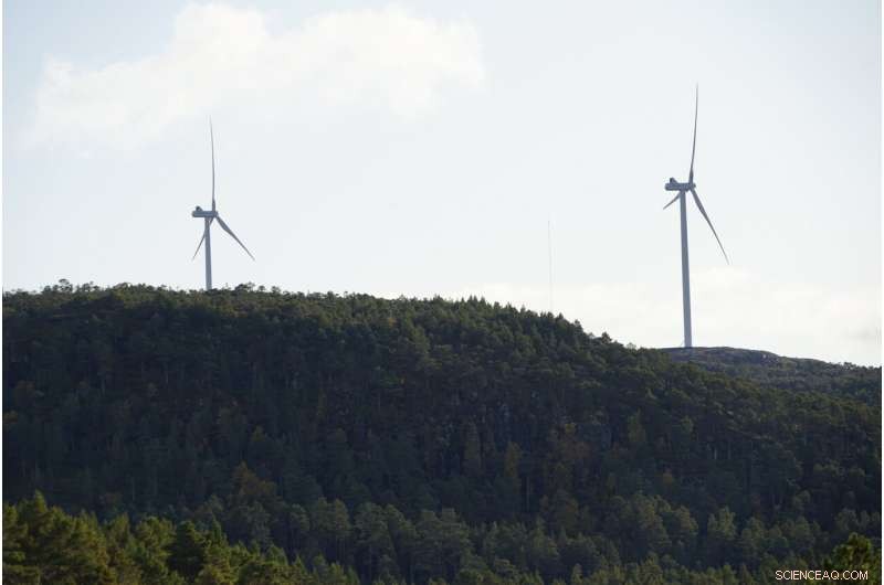 Enhanced Long‑Term Forecasts Accelerate Renewable Energy Transition