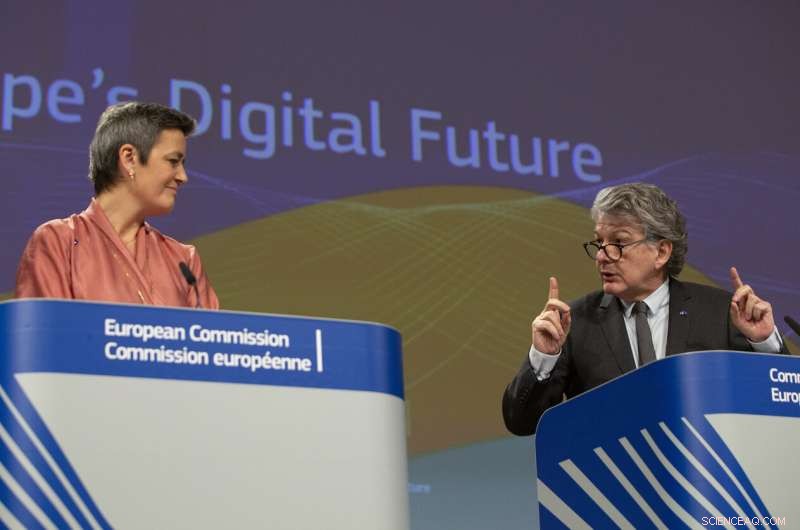 EU Introduces New AI Rules to Mitigate Risks