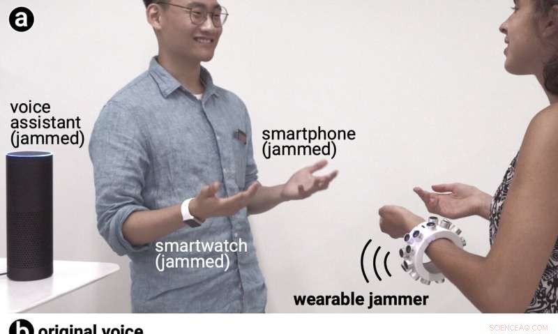Innovative Bracelet Uses Ultrasonic Jamming to Block Microphones While Preserving Human Hearing