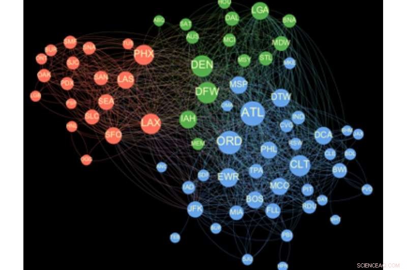 Safeguarding Critical Links in a Complex Network