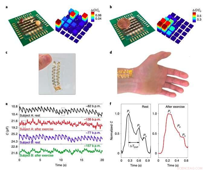 Advanced Pressure Sensors for Robotics & Healthcare: Ultra-sensitive, Reliable Solutions