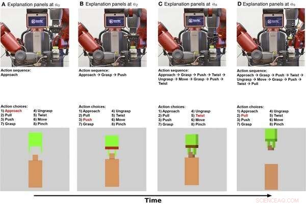 Why Users Prefer AI Explanations Over Quick Summaries