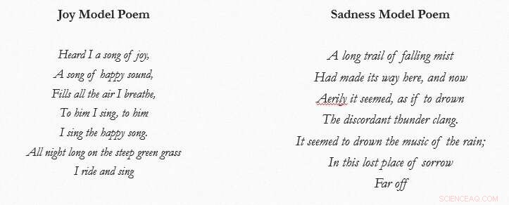 AI-Driven Language Model for Crafting Creative Poetry