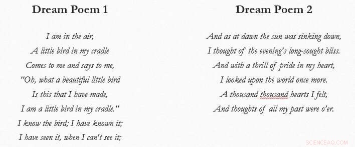 AI-Driven Language Model for Crafting Creative Poetry