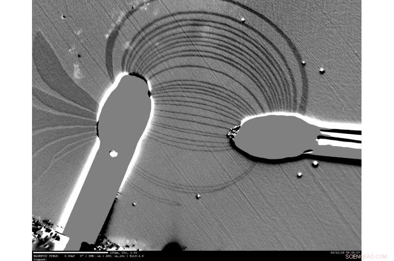 Comprehensive Current Mapping for Optimized Circuit Design