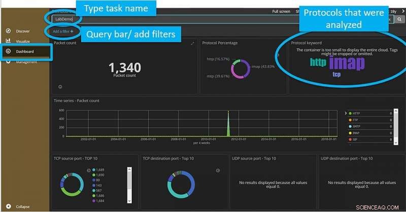 FileTSAR: Comprehensive Cyber Toolkit for Detectives and Businesses