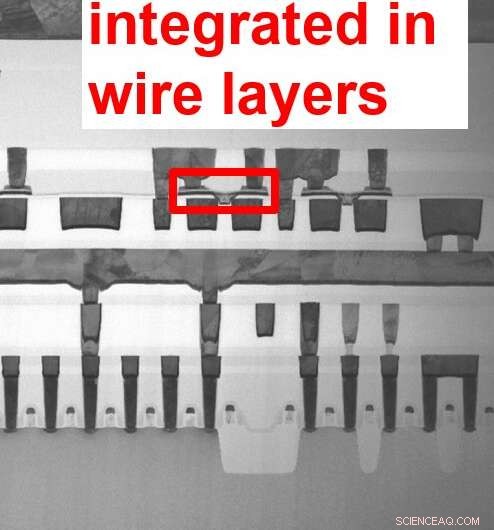 Customizable FPGA-Based AI Computing Engine