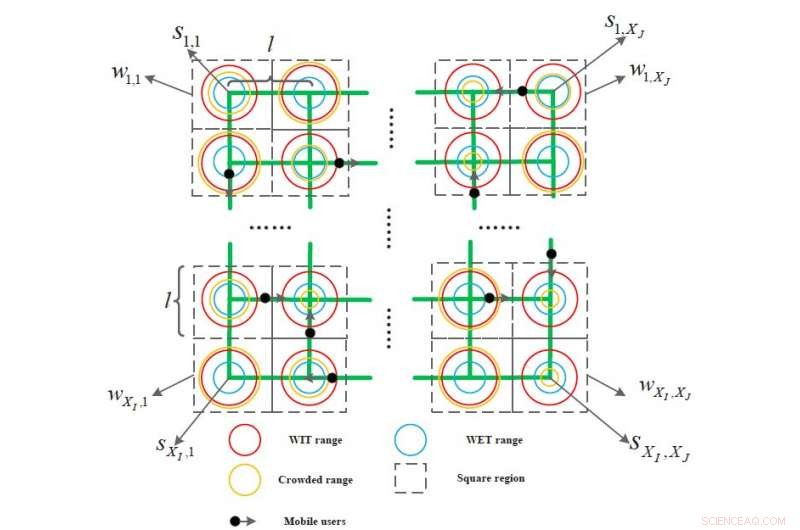 Optimizing Smart City Connectivity: A Hybrid Access Point Deployment Framework