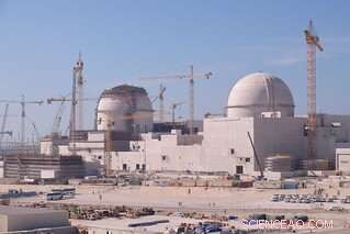 UAE’s Shift to Nuclear Energy: Why Four New Reactors Are Set to Open Amid Solar Abundance