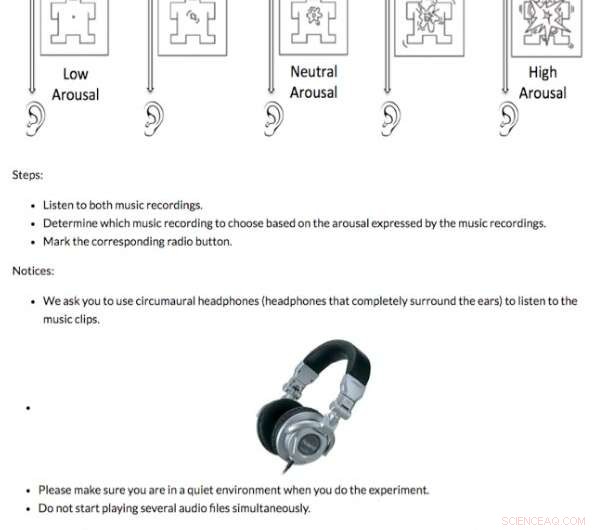 Deep Learning Analysis of Western vs. Chinese Classical Music