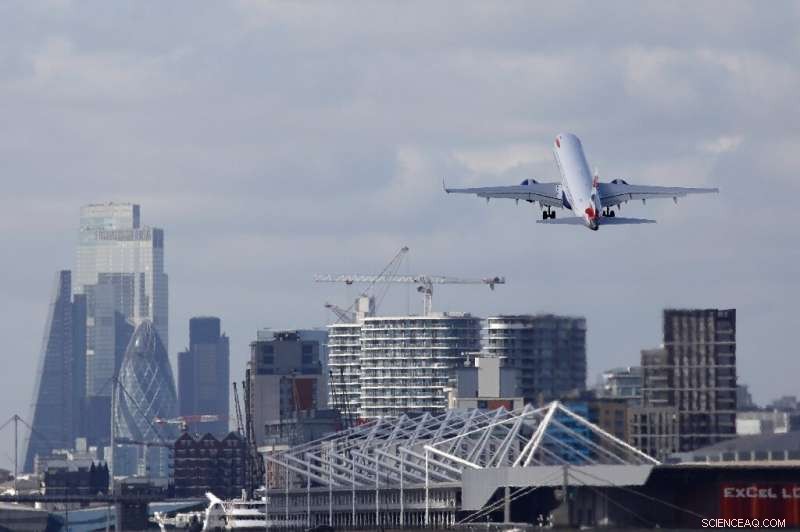 Global Airline Industry at Risk: COVID‑19 Threatens Market Stability