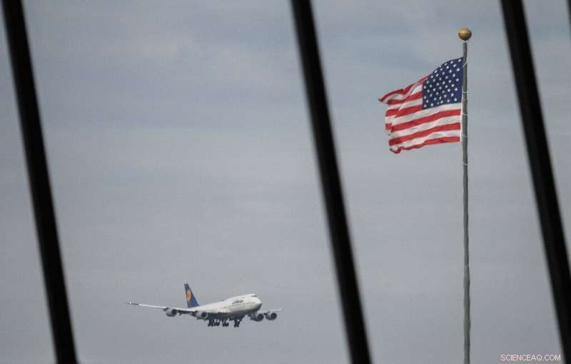 Global Airline Industry at Risk: COVID‑19 Threatens Market Stability