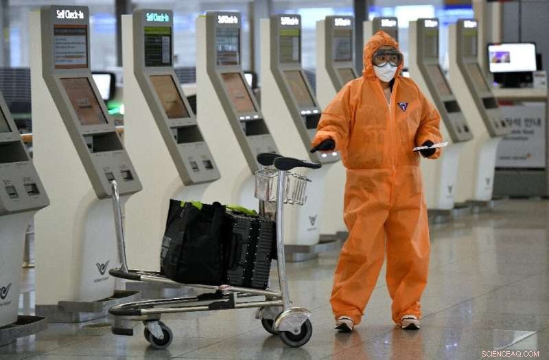 Airlines Facing Pandemic Crisis: Seeking Bailouts to Avoid Collapse