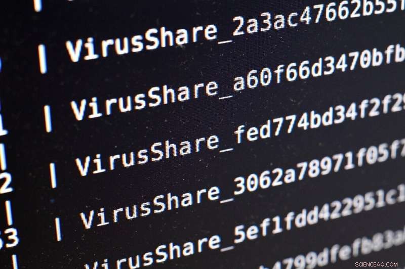 COVID-19 Cyber Threats Surge: How Cyberattacks Exploit Pandemic Fears