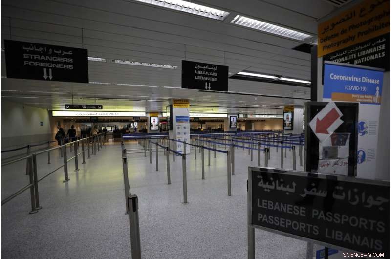 Middle East Airlines Face $7B Loss as Airports Shut to Fight COVID-19