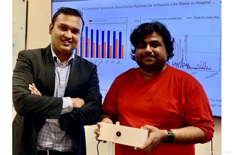 FluSense: Portable AI Device Transforms Cough Sounds into Health Data for Flu and Pandemic Forecasting