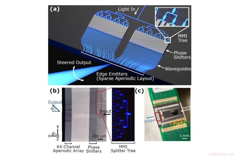Revolutionary Chip-Based Device Unlocks Advanced AR and Quantum Computing Potential