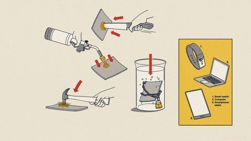 Revolutionizing Safety: Building Fire‑Proof Lithium‑Ion Batteries