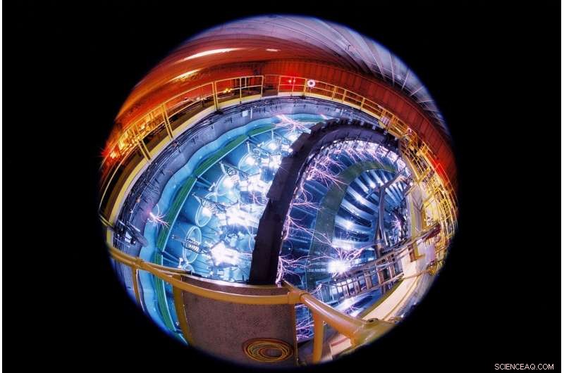 Strengthening U.S. Energy Grid and Nuclear Defense: Key Initiatives