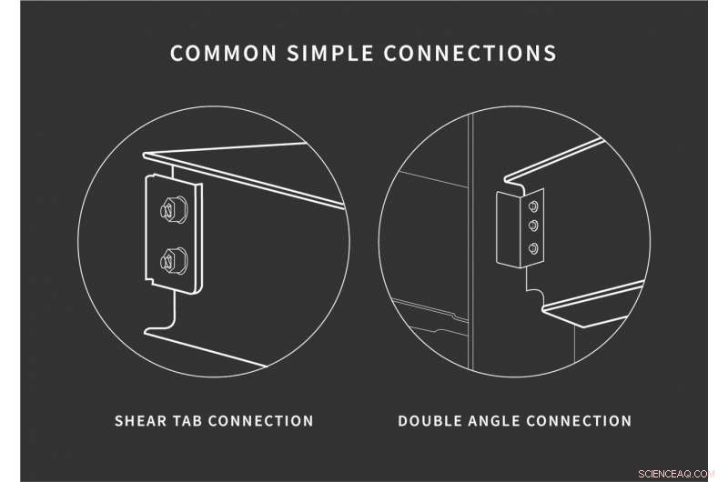 Why Office Building Floors Collapse in Fires: Key Structural Failures