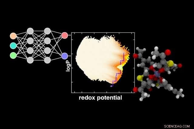 Leveraging Neural Networks to Accelerate Material Discovery and Optimization