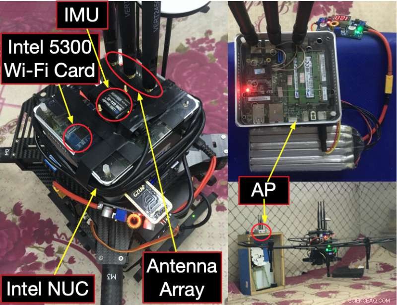 Indoor MAV Pose Estimation Leveraging Existing Wi‑Fi Infrastructure