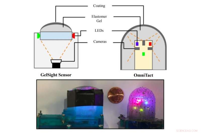 OmniTact: Revolutionizing Robot Touch with a Compact, High-Resolution Tactile Sensor