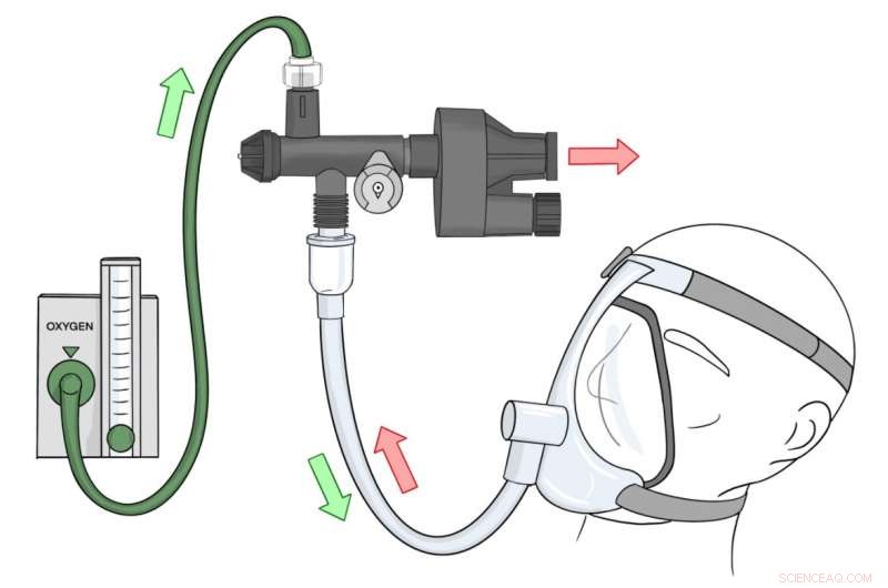 U. Illinois Team Unveils Working Prototype of Emergency Ventilator