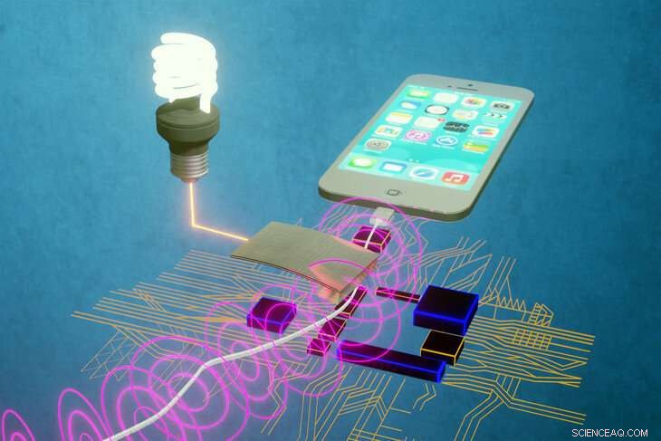 Scientists Harness Ambient Magnetic Energy to Power Smart Sensor Networks