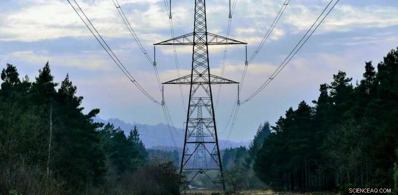 COVID-19 Has Shifted Britain’s Electricity Demand: Weekdays Now Resemble Weekends