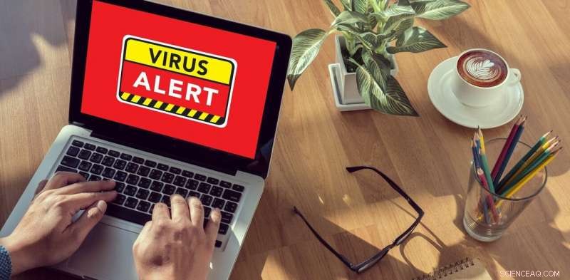 Protect Yourself from the Surge of Cyber Attacks During the COVID-19 Pandemic