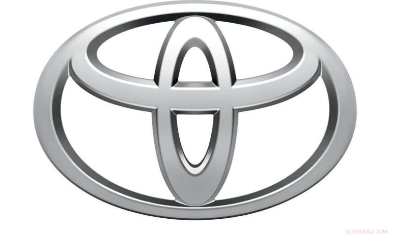 Toyota and BYD Partner to Develop Battery‑Powered Vehicles