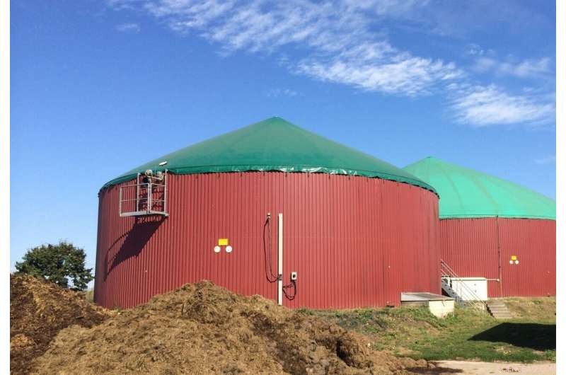 Future-Ready Hydrogen Production: Sustainable Factories for Clean Energy