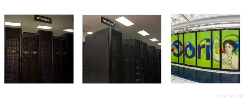 Supercomputing Insights: Ensuring Sustainable Wind Power Growth