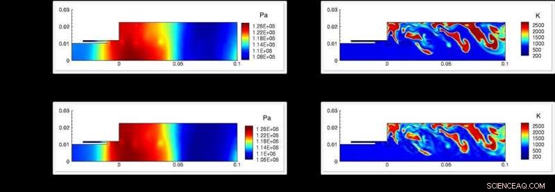 Accelerating Rocket Engine Design with Scientific Machine Learning