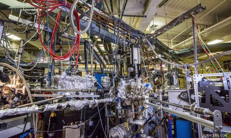 Exploring Battery Innovation: Inside the Advanced RIXS System